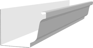 Images