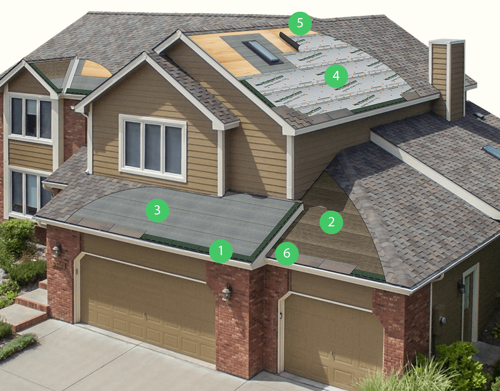 S & H Roofing Images